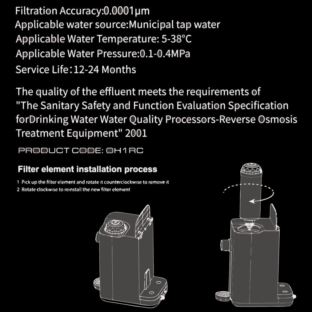 Replacement Cartridge for OH-1 OH1RC
